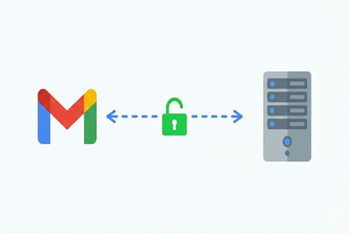 ilustración de gamail conectandose con un servidor